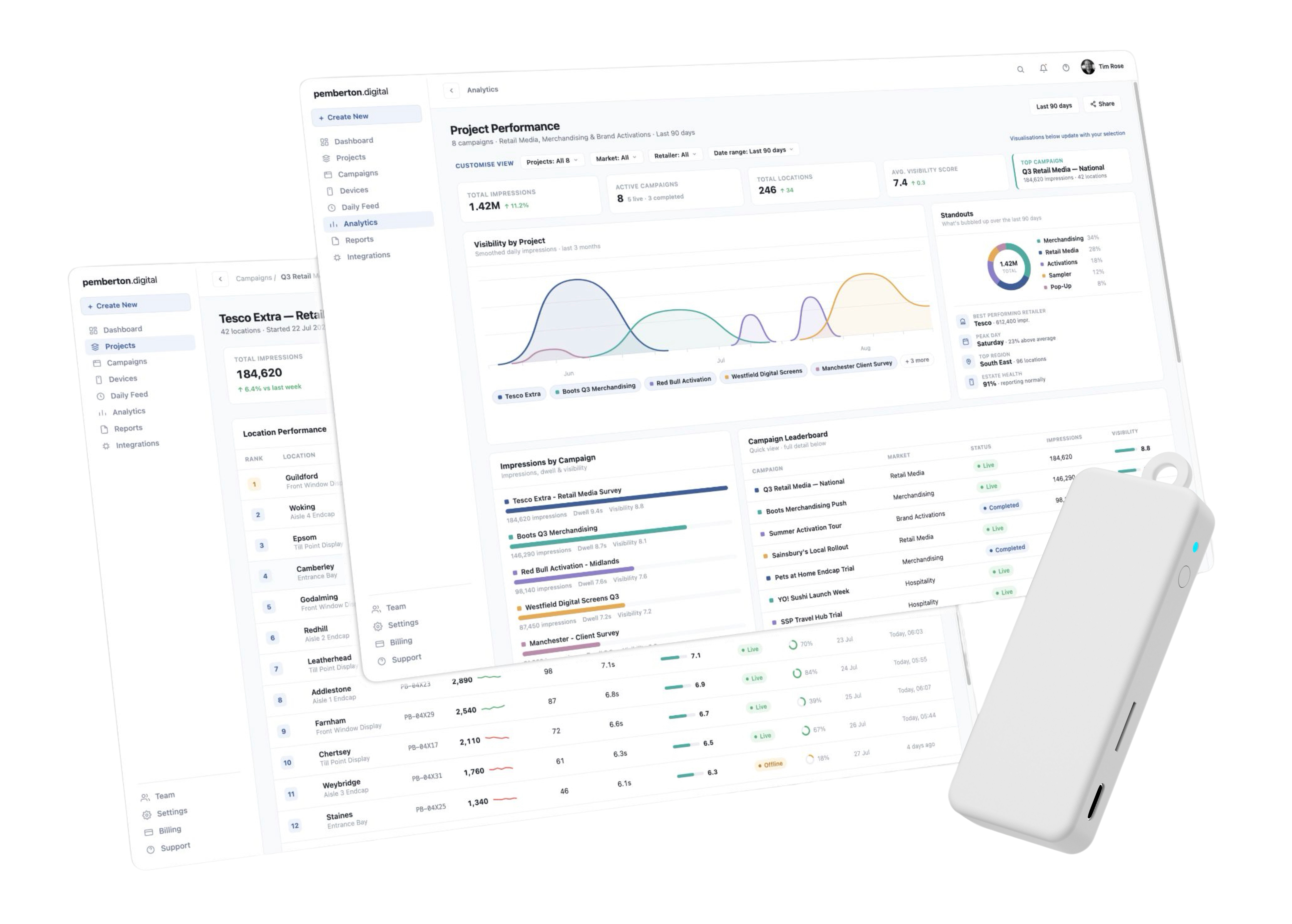 Impression Counting platform preview